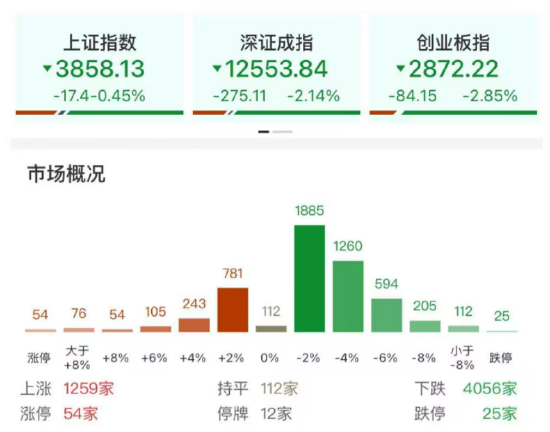 炒股平台 ETF日报：国产链下半年资本运作、订单出货等消息将不断催化，可关注机器人产业ETF