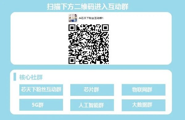 黄金配资网 科创丨国内AI卫星第一股即将诞生：年入5亿，太空数据中心成新亮点